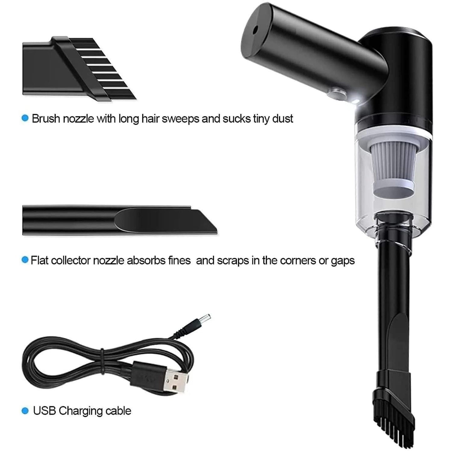 3-in-1 Portable & Wireless Vaccum Cleaner, Air Duster & Blower for HOME & CAR